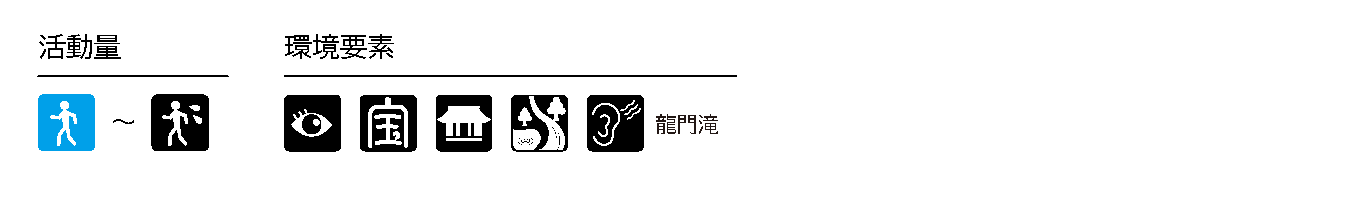 金閣寺活動量コース１黒門～総門～境内20240527.png