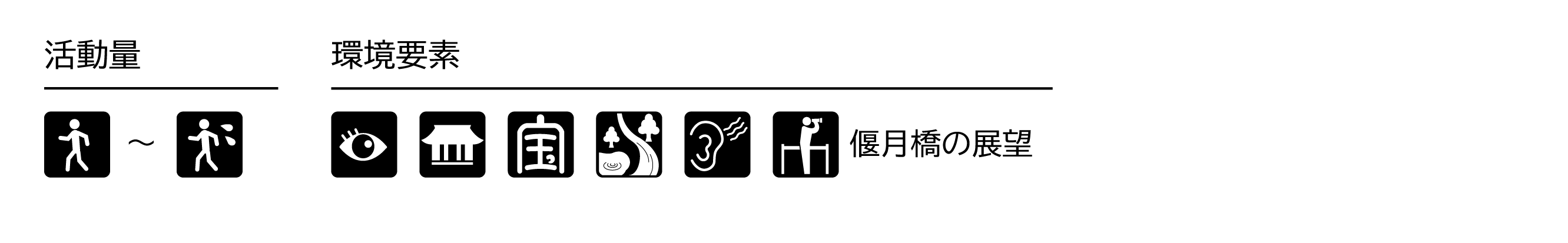 東福寺活動量コース3南門・六波羅門・境内.png